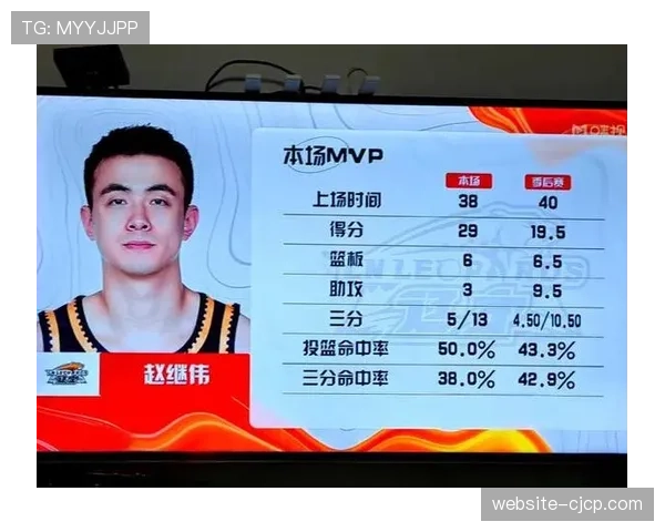 辽宁本钢与浙江东阳光药的半决赛前瞻:团队篮球与快节奏攻防的战术预演 辽宁本钢与浙江东阳光药的半决赛前瞻:团队篮球与快节奏攻防的战术预演